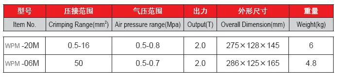 Pneumatic Type Terminal Crimping Machine, Pneumatic Air Powered Crimping Machine, Crimping Wire Connect