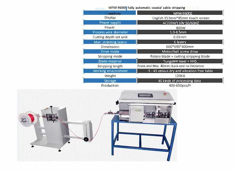 Coax Cable Stripper Machine, Coaxial Cable Stripping Machine, Coax Cable Stripping Machine