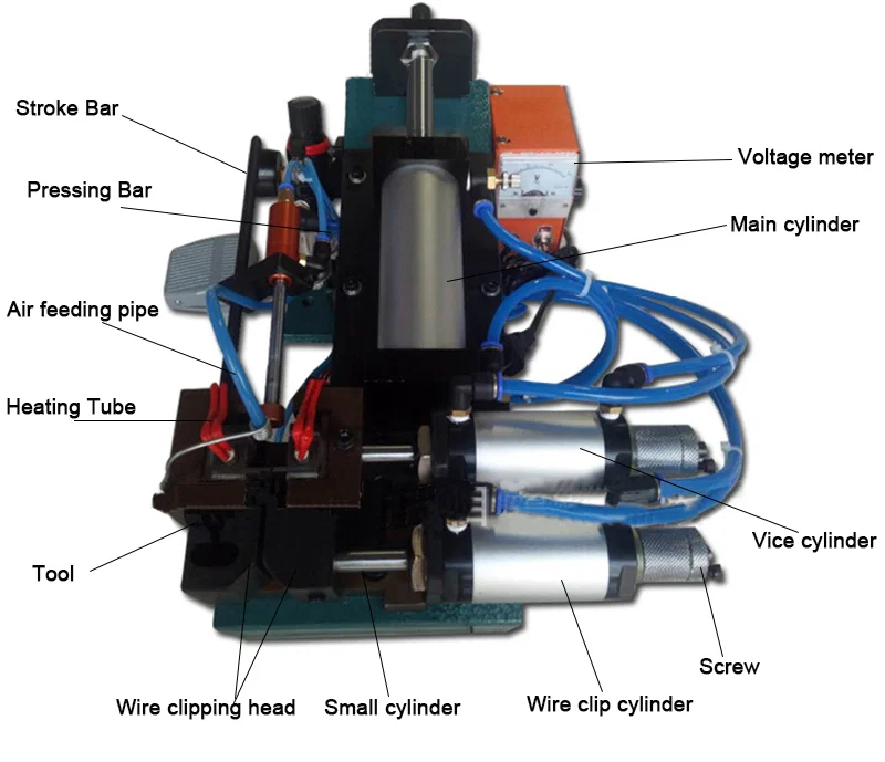 Braided Wire Stripping Machine, Wire Stripper, Hot Cable Peeling Machine